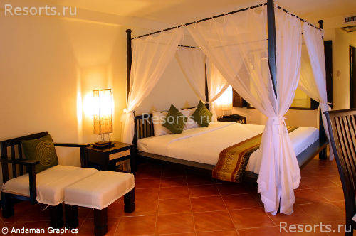 Avantika Boutique Hotel 3